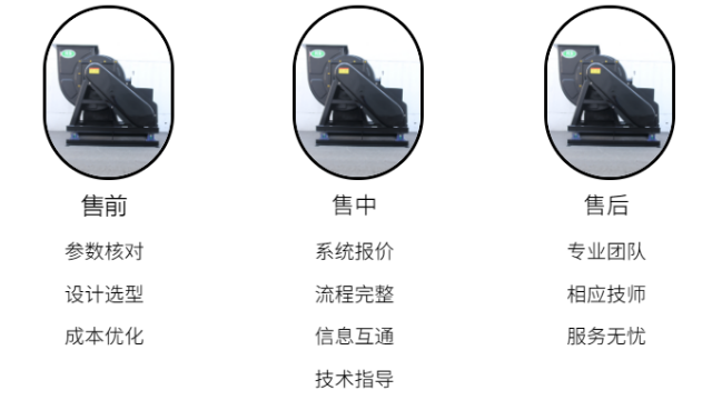 可瑞斯風(fēng)機廠家-售前篇